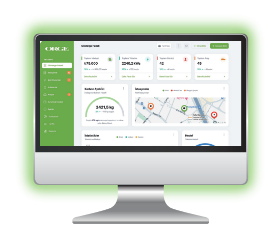 orge-round-ac-yazilim